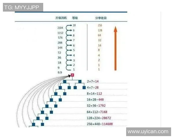 足球明星入队的详细规则解析与图解指南助你轻松理解球队组建过程