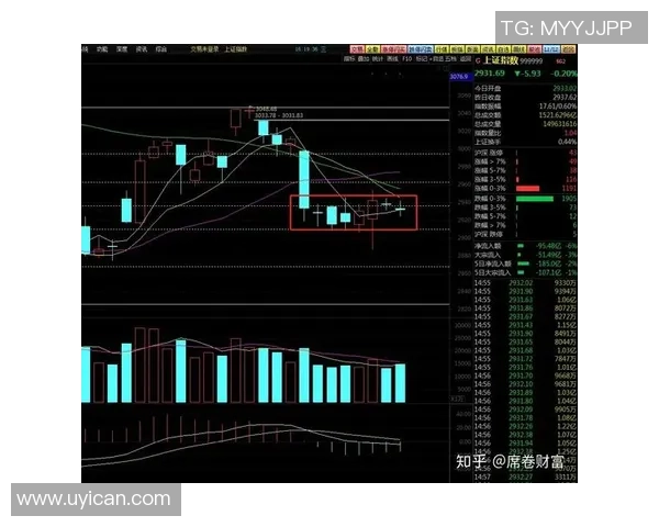 独家分析:南京滑板队的耐力对比